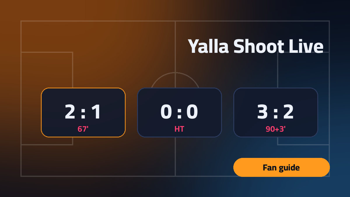 Live score cards over an outline of a football pitch