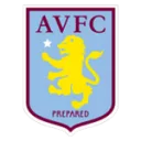 Aston Villa W