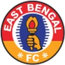 East Bengal II