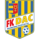 Dunajska Streda