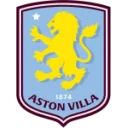Aston Villa U19