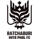 Ratchaburi