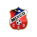 Mixco