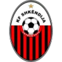 Shkendija